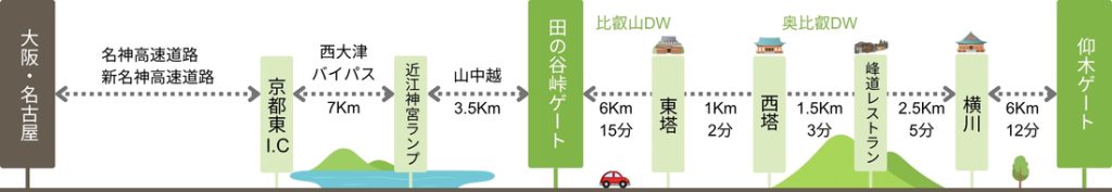 大阪・名古屋方面からお越しのお客様（比叡山ドライブウェイ田の谷峠ゲート経由）／比叡山ウェブ