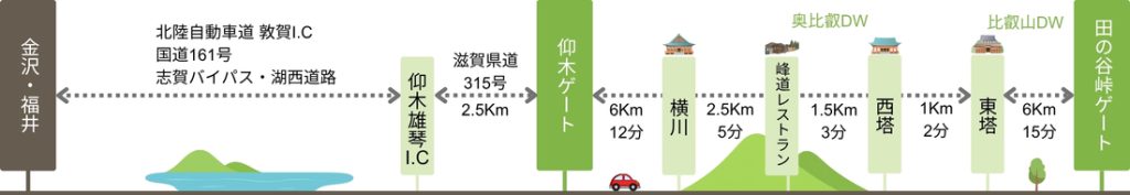 金沢・福井方面からお越しのお客様／比叡山ウェブ