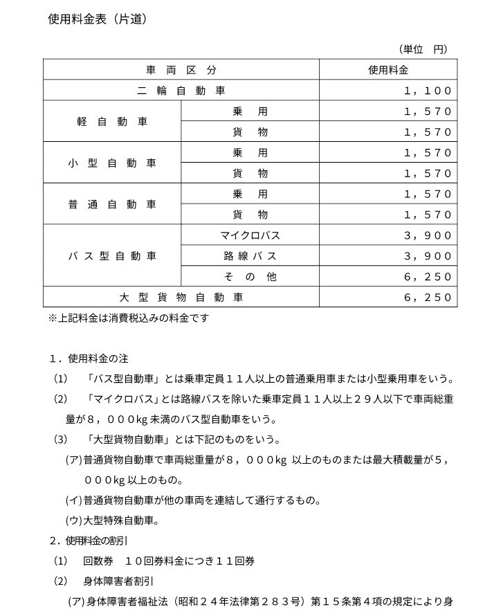 一般自動車道事業供用約款／奥比叡参詣自動車道株式会社